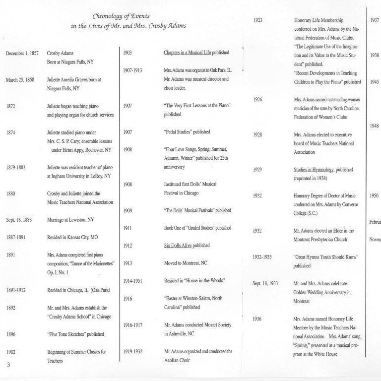 Chronology of Events in the Lives of Mr. and Mrs. Crosby Adams