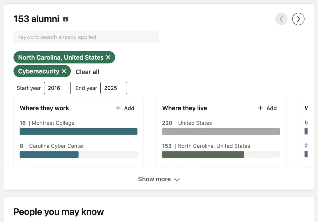 Statistics on Montreat College alumni who live in North Carolina and work in cybersecurity on LinkedIn